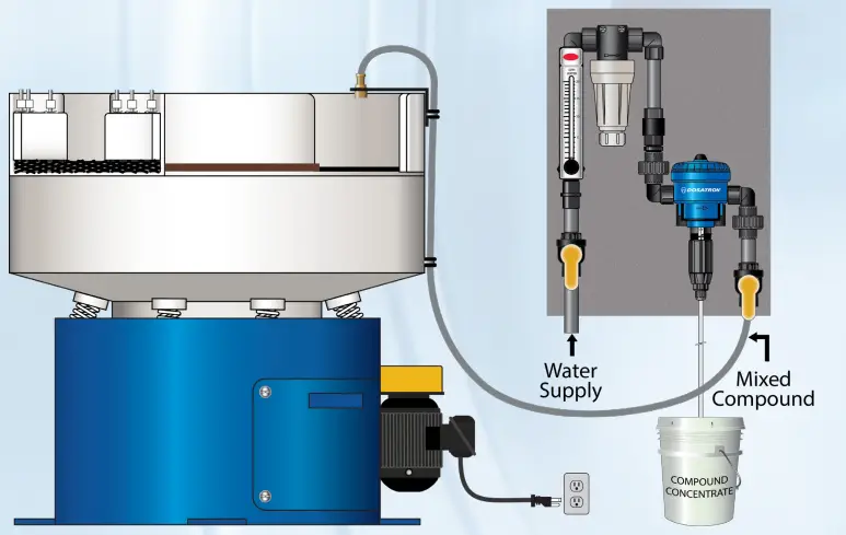 DOSATRON-D14MZ2-Water-Powered-Chemical-Metering-Pumps-25