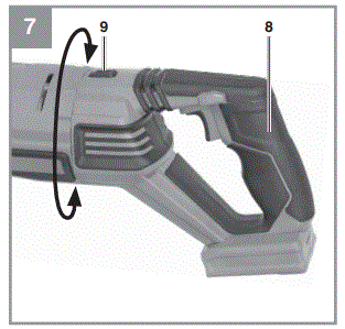 Einhell-TP-AP-18-28-Li-BL-Cordless-Reciprocating-Saw-fig-7