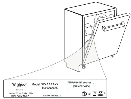 Whirlpool WFE 2B19 X Dishwasher - TROUBLESHOOTING 1
