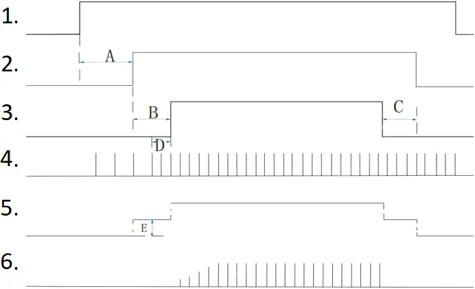 JPT YDFLP-E-60-M7-M-R - Figure 10