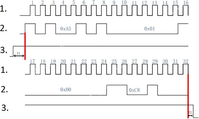 JPT YDFLP-E-60-M7-M-R - Figure 11a