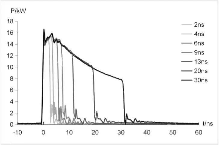 JPT YDFLP-E-60-M7-M-R - Figure 4