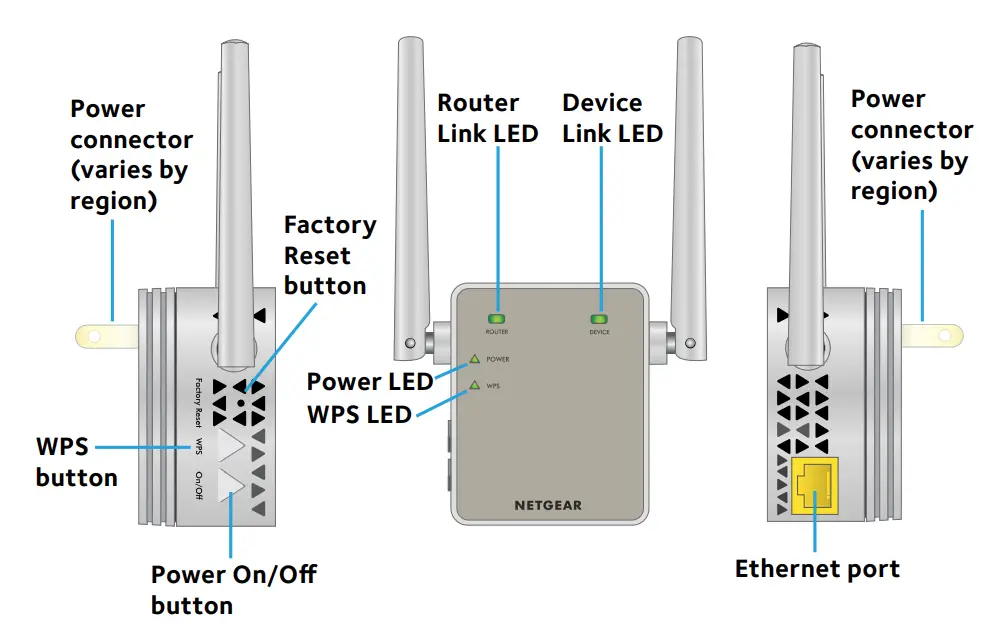 NETGEAR-EX6120-(AC1200)-Dual-Band-WiFi-Range-Extender-fig-2