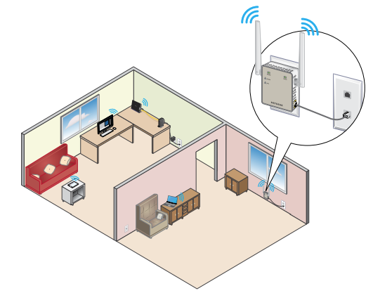 NETGEAR-EX6120-(AC1200)-Dual-Band-WiFi-Range-Extender-fig-8