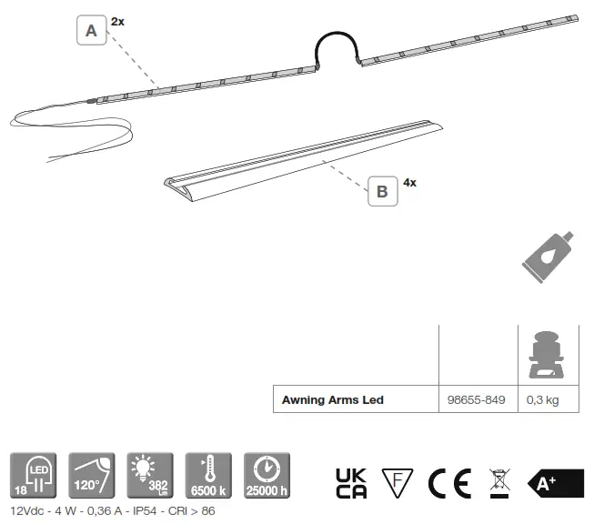 FIAMMA 98655-849 Awning Arms LED Lighting Kit - Figure1