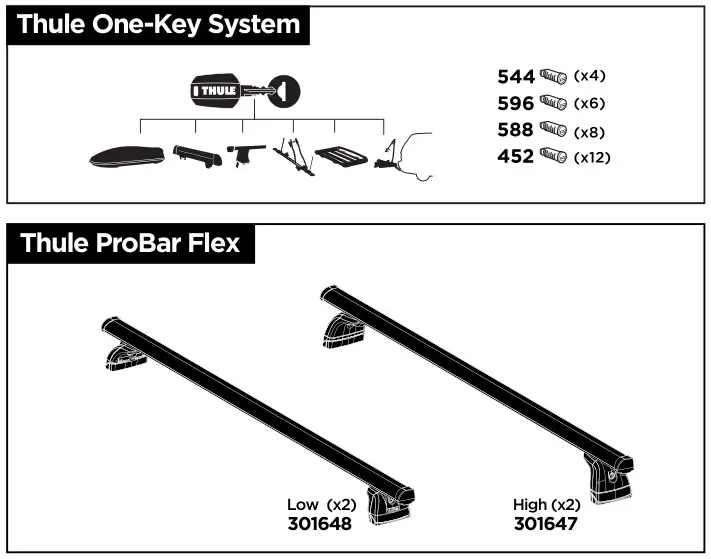 THULE ADR907-01 SmartClamp Roof Rack System Installation 11