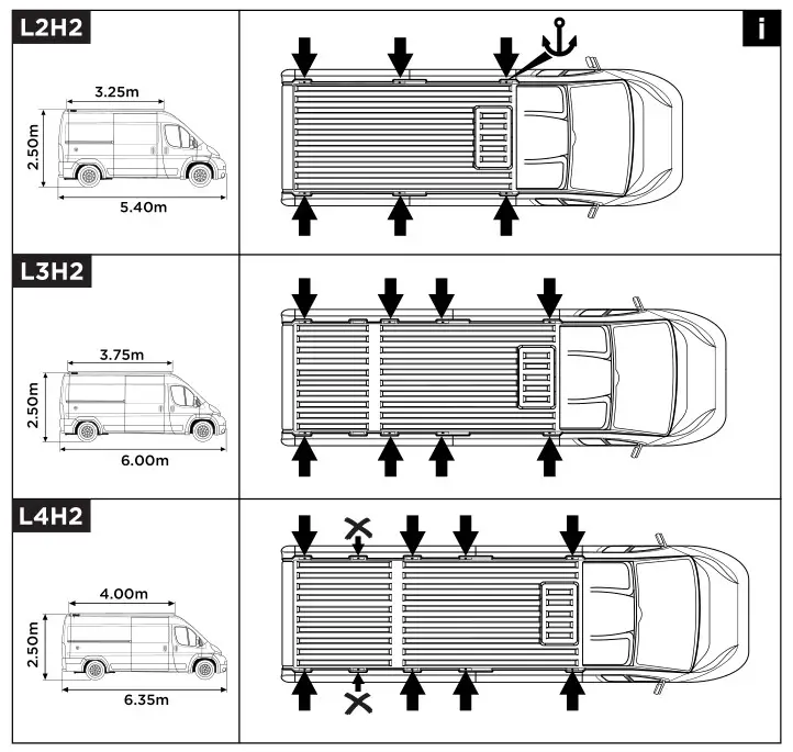 THULE ADR907-01 SmartClamp Roof Rack System Installation 3