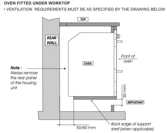 FIG 16 Installation.JPG