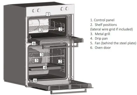 FIG 2 Product Description.JPG