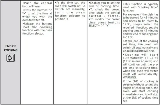 FIG 7 Display description.JPG