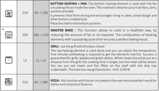 FIG 9 Cooking Modes.JPG