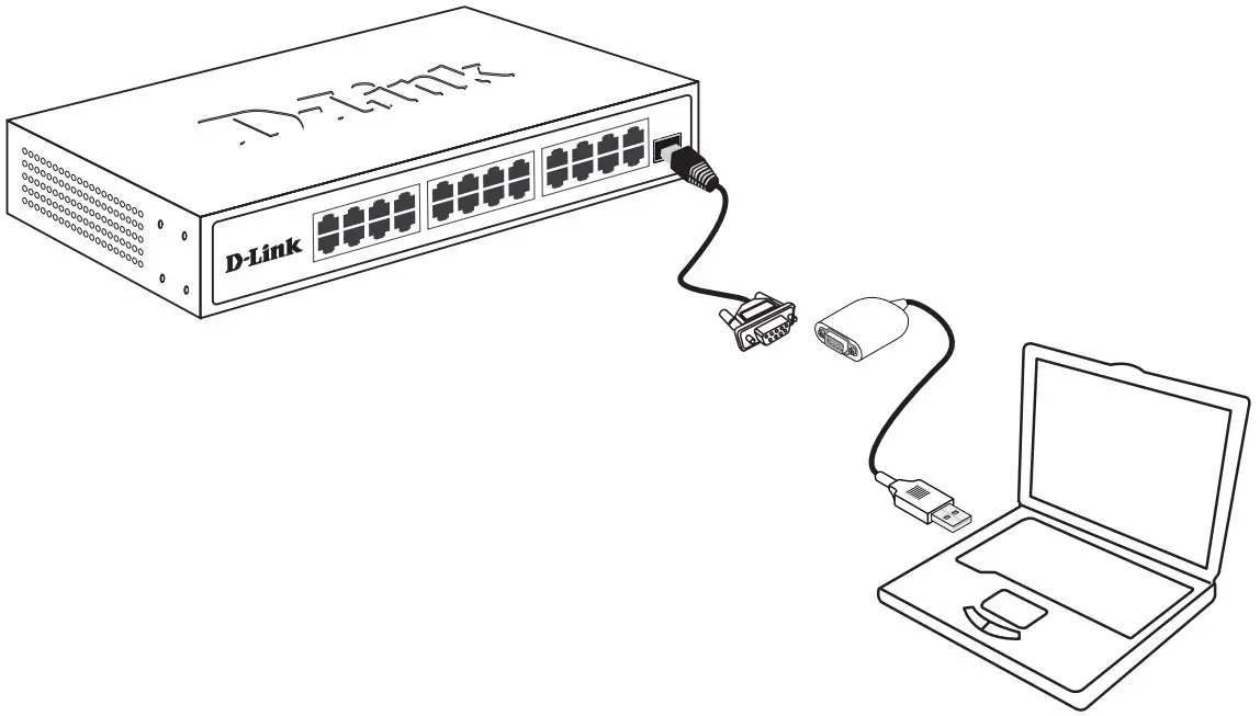 COMMAND LINE INTERFACE