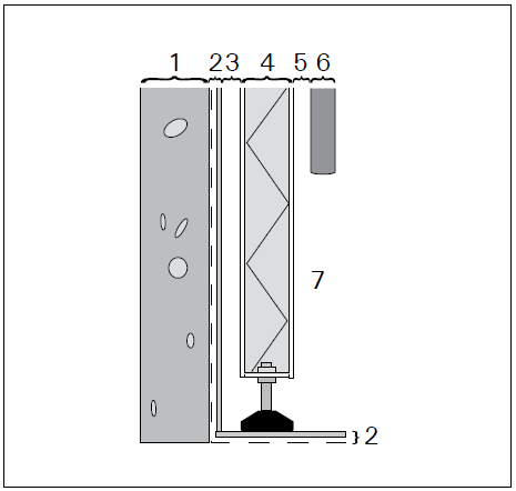 HARVIA-SHSF1212BL-SmartFold-Bathroom-Saunas-fig-3