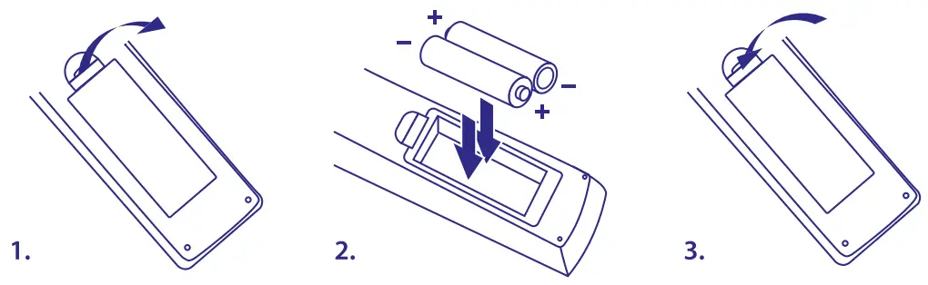 Installing the batteries
