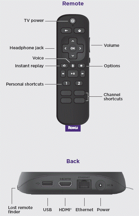 Roku-4670R-Ultra-Streaming-Device-2