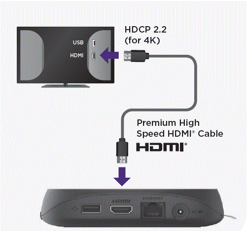 Roku-4670R-Ultra-Streaming-Device-3