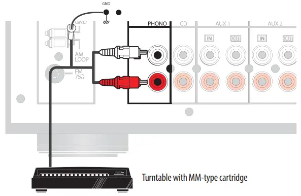 INSIGNIA NS R2001 AM FM Stereo Receiver - turntable