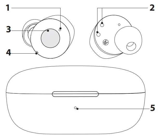 GoGEN TWS BRO B02 Earbuds - DEVICE LAYOUT