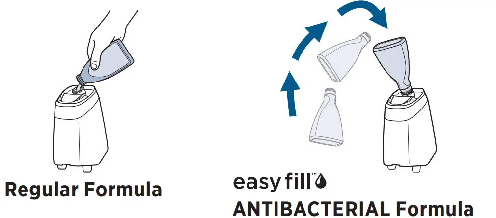 Filling the Clean Water Tank