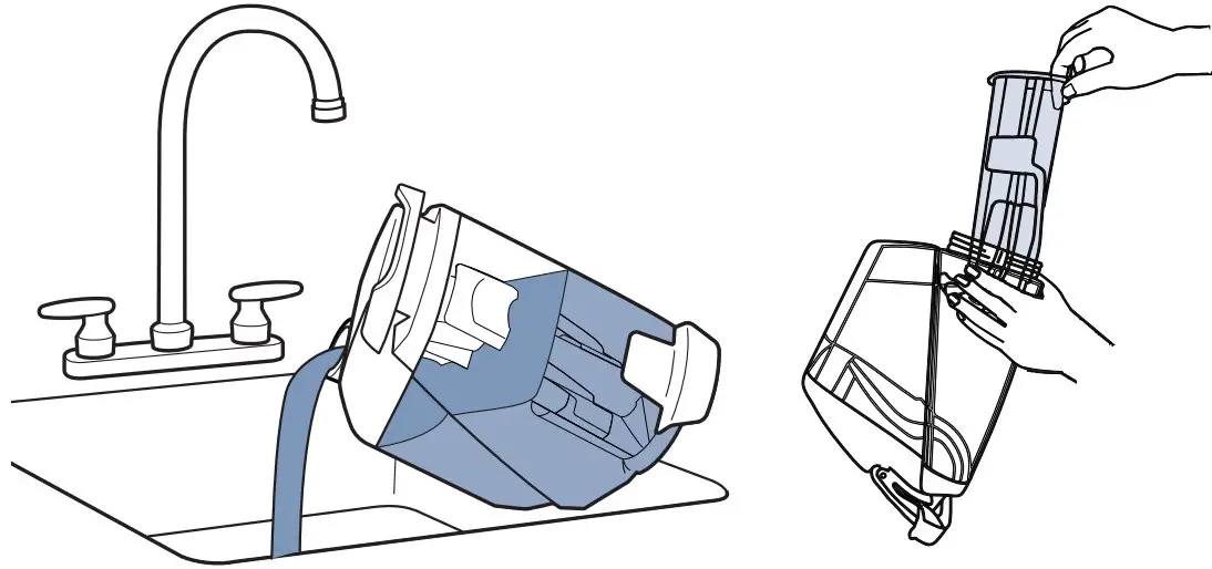 Emptying the Dirty Water Tank