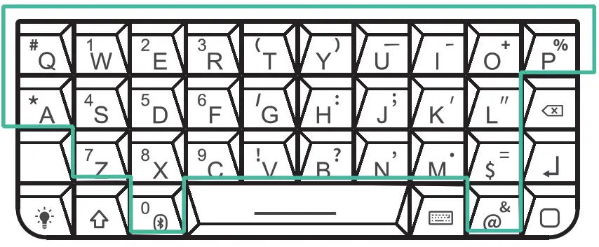 Keyphone KP523 Mobile Phone - botton 2