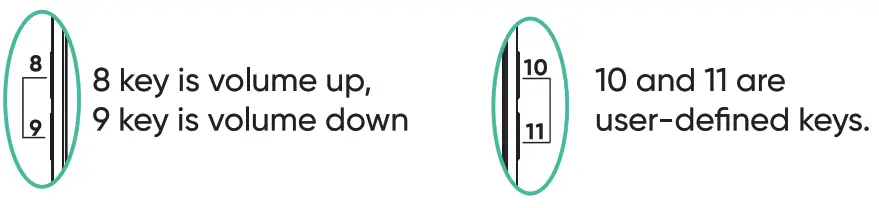 Keyphone KP523 Mobile Phone - botton 3