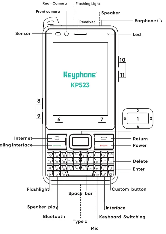 Keyphone KP523 Mobile Phone - botton