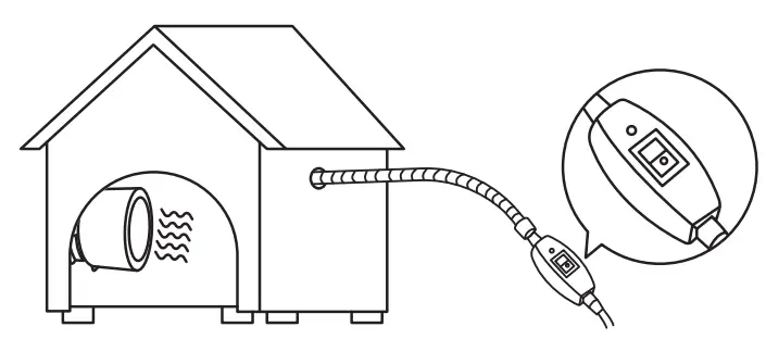 TURBRO DH400A Dog House Heater - Figure 5