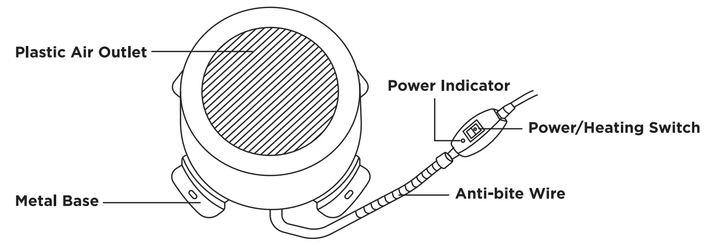 TURBRO DH400A Dog House Heater - Figure
