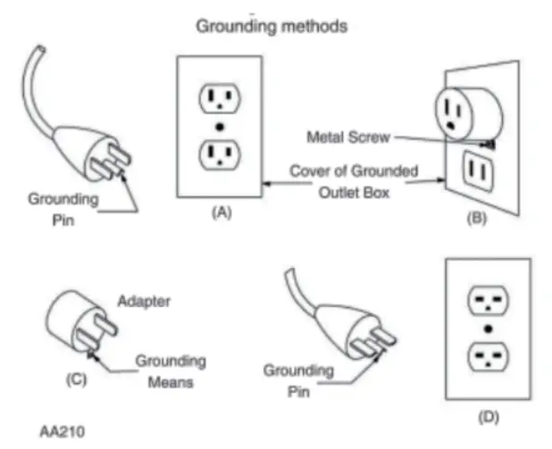 TURBRO DH400A Dog House Heater