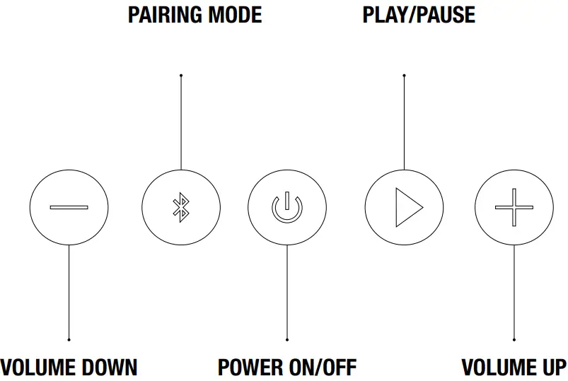 FRESH-N-REBEL-Bold-L2-Waterproof-Bluetooth-Speaker-fig-2