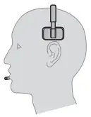 Poly-Savi-8210-Office-Wireless-DECT-Headset-System-for-Computer-Desk-Phone-and-Mobile-FIG-11