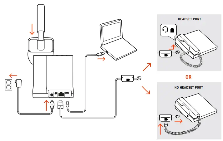Poly-Savi-8210-Office-Wireless-DECT-Headset-System-for-Computer-Desk-Phone-and-Mobile-FIG-4