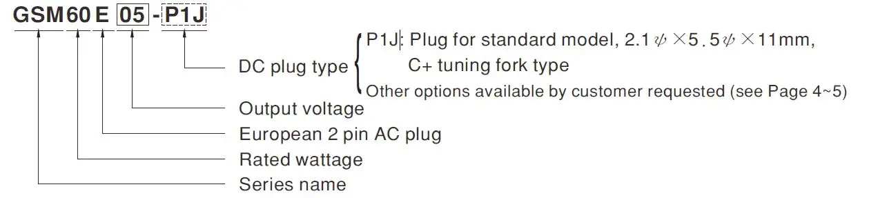 MEAN-WELL-GSM60E-Series-60W AC-DC Reliable-Green-Slim-Wall-Mounted-Medical-Adaptor-fig-7