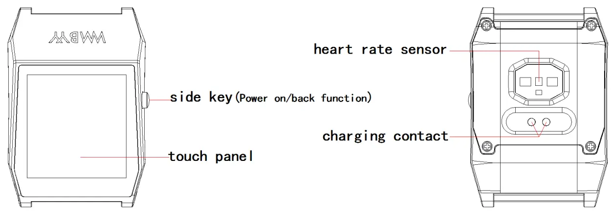 Shenzhen Xingchen Digital Technology Co Limited W11 Smart Watch - Component Introduction