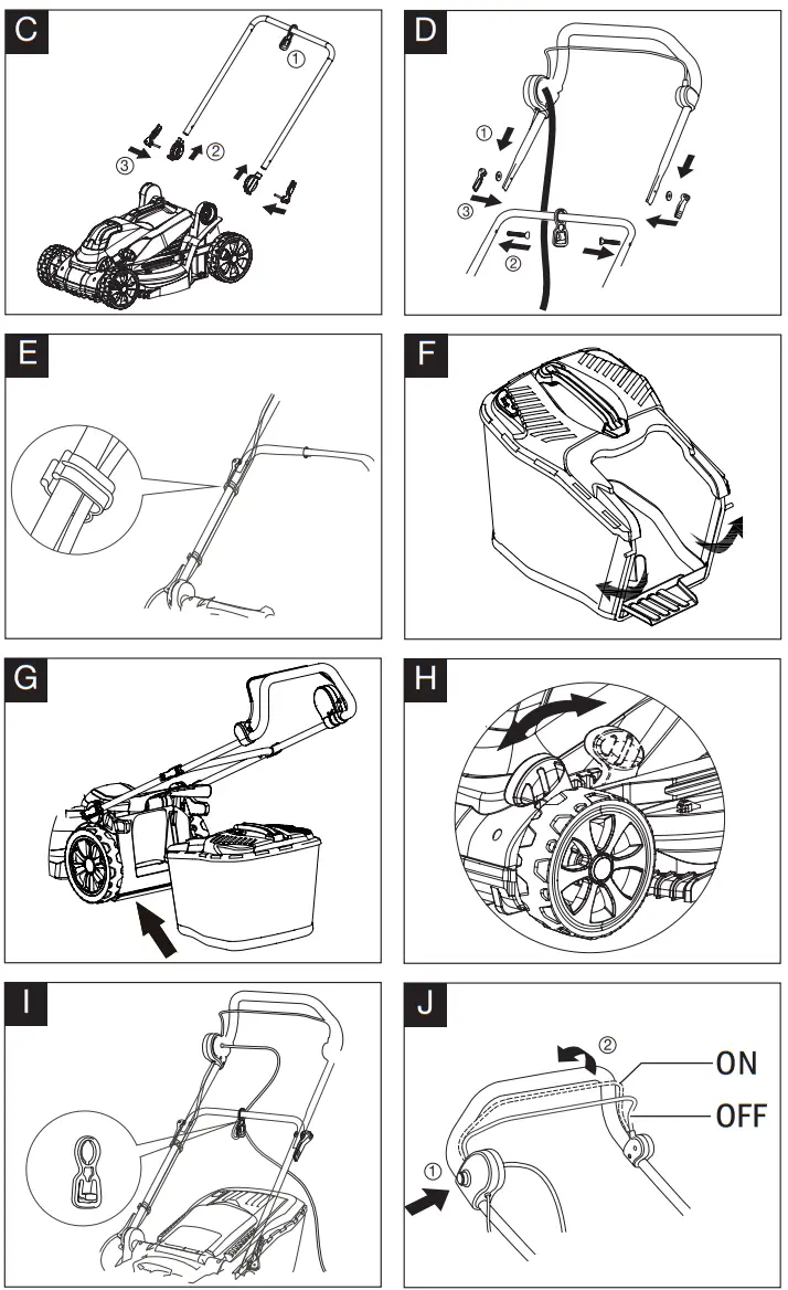 YARD FORCE EM N34A Electric Lawnmower SLM34L - patrs 1