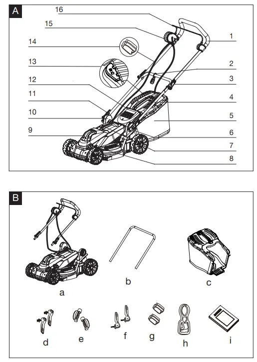 YARD FORCE EM N34A Electric Lawnmower SLM34L - patrs