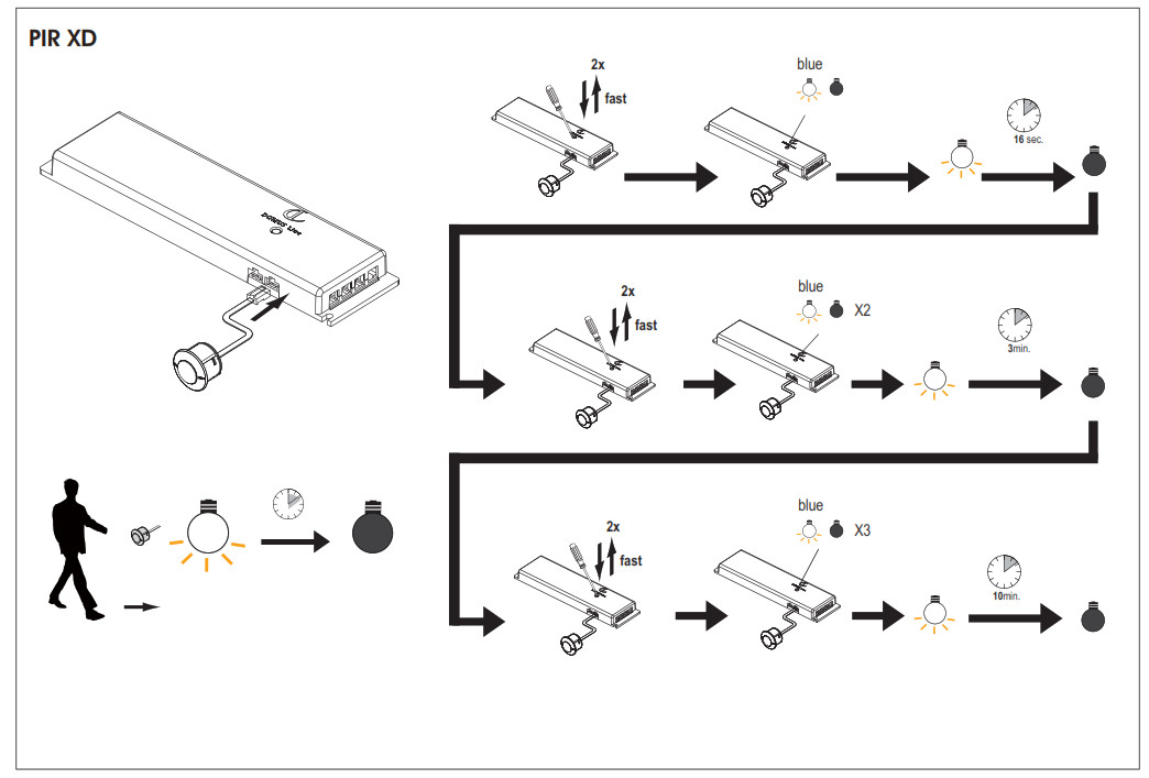 DOMUS LINE X DRIVER Special Smart 110 240Vac Power Supply - fig16