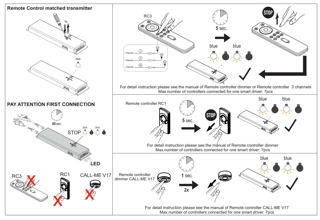 DOMUS LINE X DRIVER Special Smart 110 240Vac Power Supply - fig17