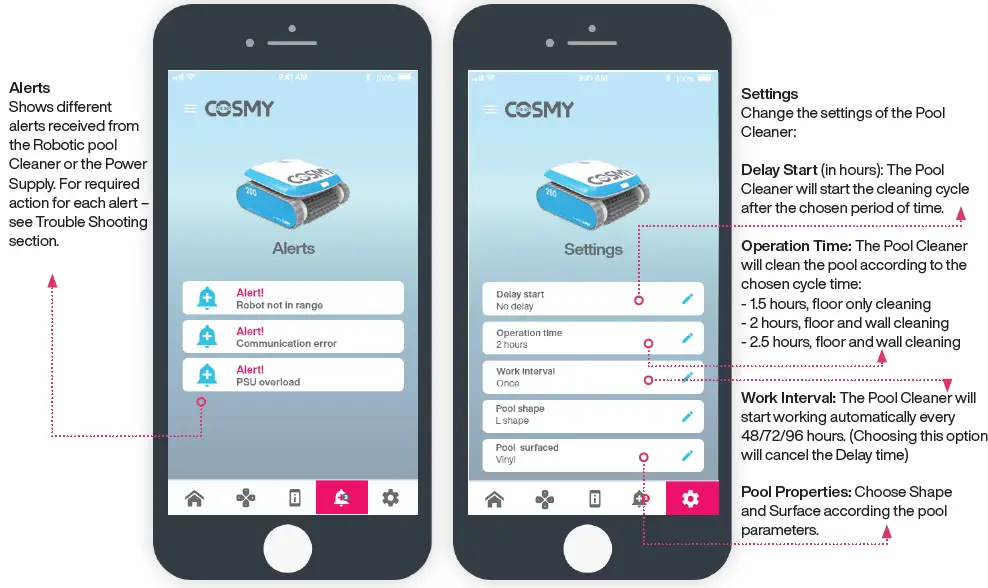 BWT-FSA1500-Pool-Robot-fig-6