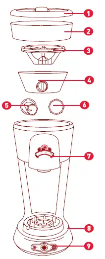margaritaville-machine-instructions-dm0500-1