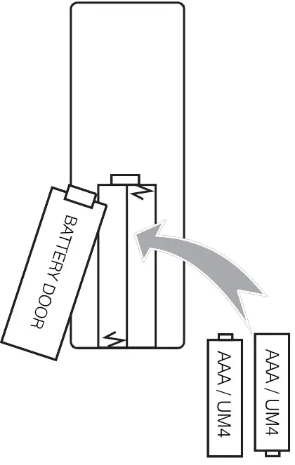 naxa NVP 2002 110 Inch Home Theater 480P LCD Projector - fig 10