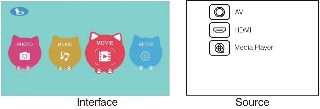 naxa NVP 2002 110 Inch Home Theater 480P LCD Projector - fig 11