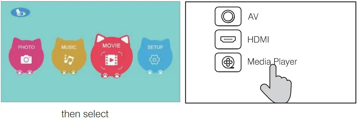 naxa NVP 2002 110 Inch Home Theater 480P LCD Projector - fig 13