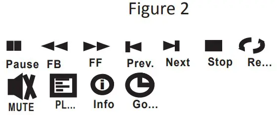 naxa NVP 2002 110 Inch Home Theater 480P LCD Projector - fig 15