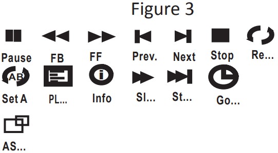 naxa NVP 2002 110 Inch Home Theater 480P LCD Projector - fig 16