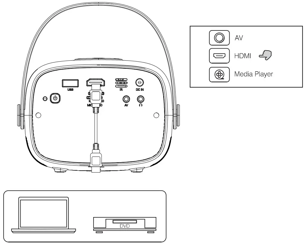 naxa NVP 2002 110 Inch Home Theater 480P LCD Projector - fig 17
