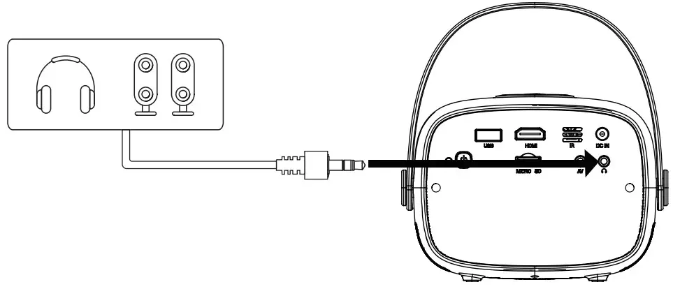 naxa NVP 2002 110 Inch Home Theater 480P LCD Projector - fig 19