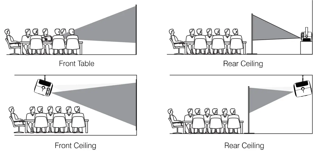 naxa NVP 2002 110 Inch Home Theater 480P LCD Projector - fig 5