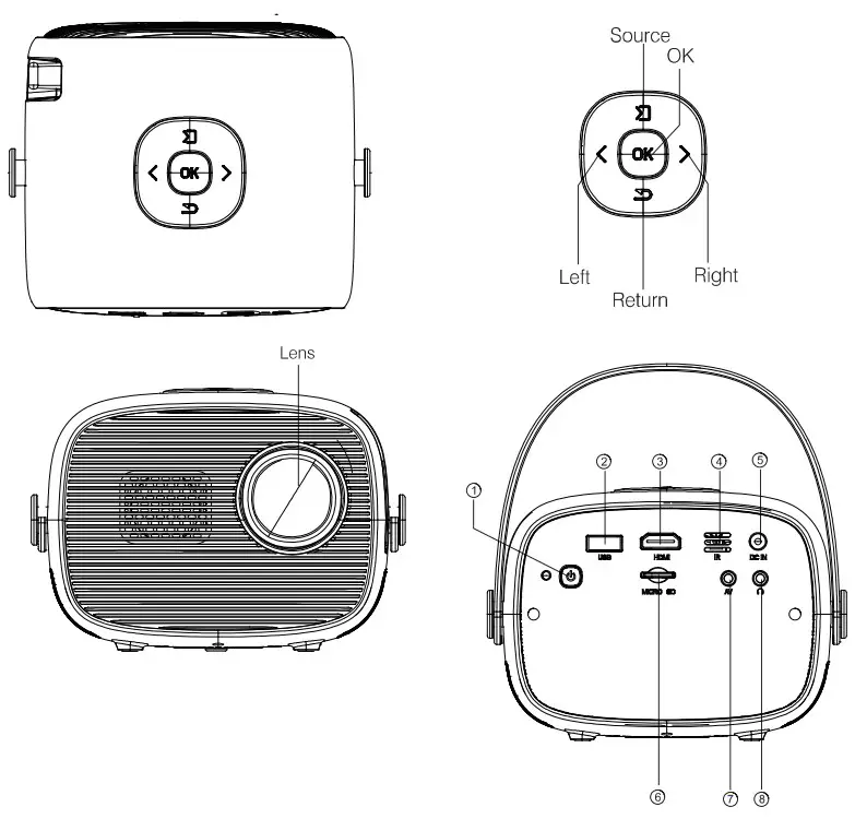 naxa NVP 2002 110 Inch Home Theater 480P LCD Projector - fig 8